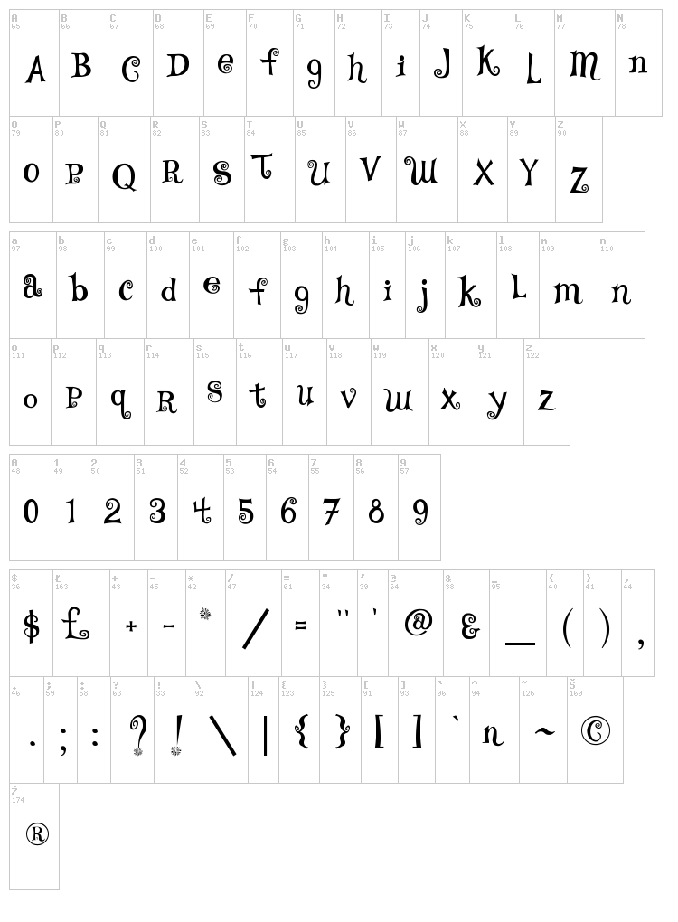 TS Curly font map